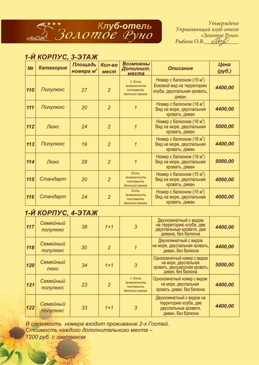 Гостиница Золотое Руно Таганрог-26