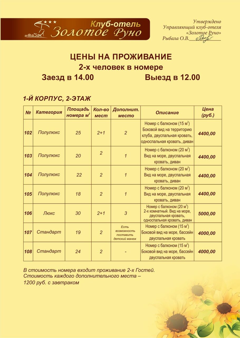 Гостиница Золотое Руно Таганрог-37