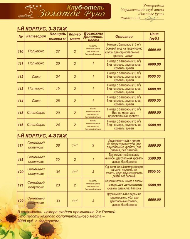 Гостиница Золотое Руно Таганрог-124