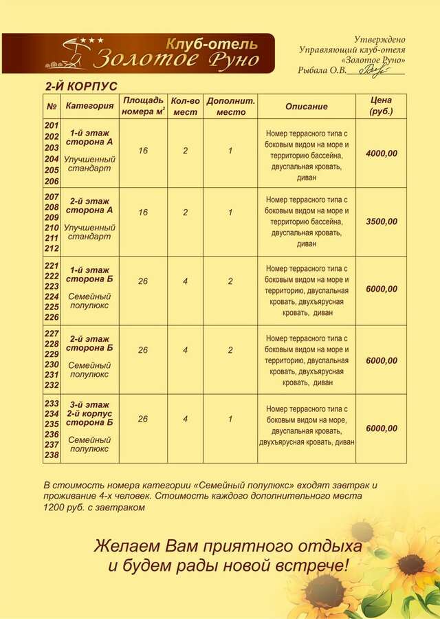 Гостиница Золотое Руно Таганрог-20